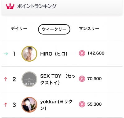 yokkun(ヨックン) Pointランキング3位