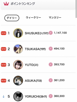 SHUSUKE(ｼｭｳｽｹ) つかさと