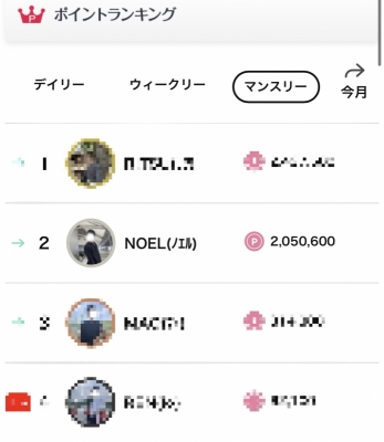 NOEL(ﾉｴﾙ) 8月の感謝💐