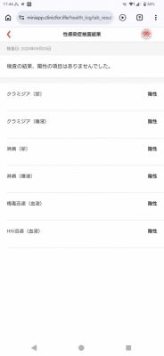 IGA（ｲｶﾞ） 検査結果報告