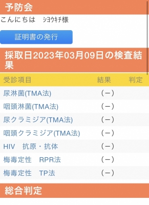 SYOKICHI(ｼｮｳｷﾁ) 検査結果【3月】