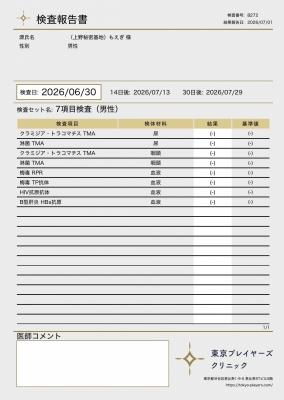 MOEGI（ﾓｴｷﾞ） 検査結果陰性です