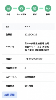 KAJI(ｶｼﾞ) #46 今月も免疫最強です