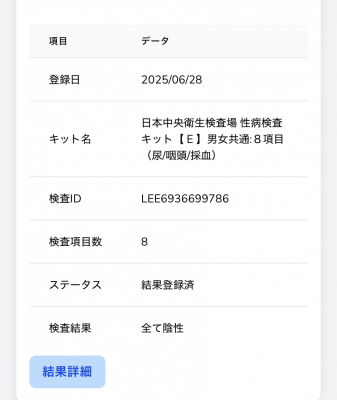 YUCHI(ﾕﾁ) 7月度　性病検査結果報告