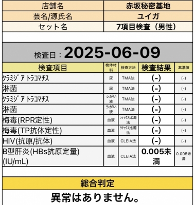 YUIGA(ﾕｲｶﾞ) 毎月