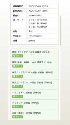 JIROU(ｼﾞﾛｳ) 検査結果