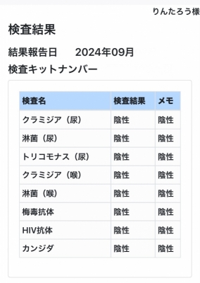 RINTAROU(ﾘﾝﾀﾛｳ) 検査結果の連絡✨
