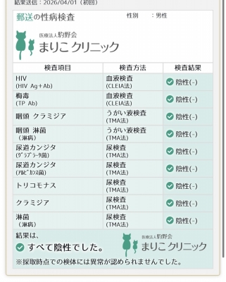 TOSHIYA(ﾄｼﾔ) 性病検査陰性