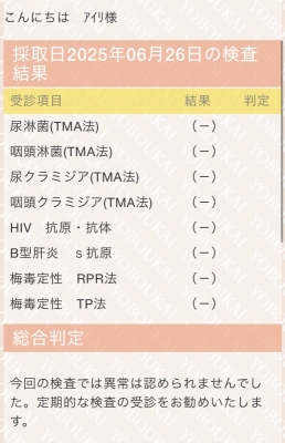 AIRI(ｱｲﾘ) 性病検査◎