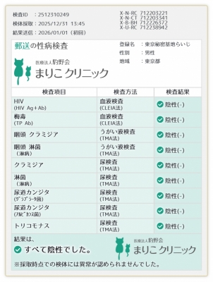 RAIJI(ﾗｲｼﾞ) 安心して会える