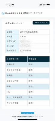SENYA(ｾﾝﾔ) 4月の性病検査結果◎