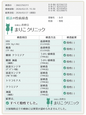 OKI(ｵｷ) 2月25日　検査結果