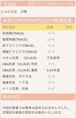 YUKI(ユキ) 4月検査結果