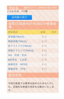 AIRI(ｱｲﾘ) 性病検査結果報告