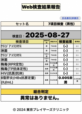 RINTAROU(ﾘﾝﾀﾛｳ) 8月検査問題ありませんでした✨