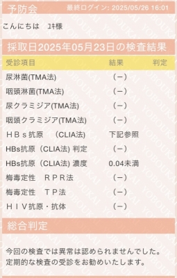 YUKI（ﾕｷ） 5月検査結果