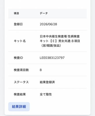 YUCHI(ﾕﾁ) 7月度　検査結果