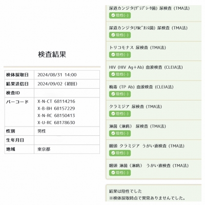 TOSHIYA(ﾄｼﾔ) 性病検査陰性