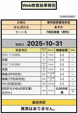 ASUKA(ｱｽｶ) 定期検査結果