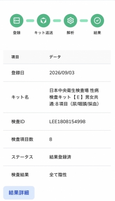 KANATA(ｶﾅﾀ) 陰性です！安心安全に✨