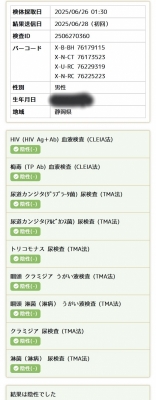 FUYUMA(ﾌﾕﾏ) 性病検査6月