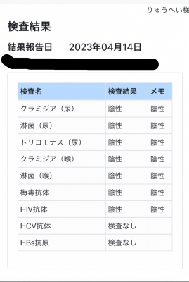 RYUHEI(ﾘｭｳﾍｲ) 安心安全ボーイ！