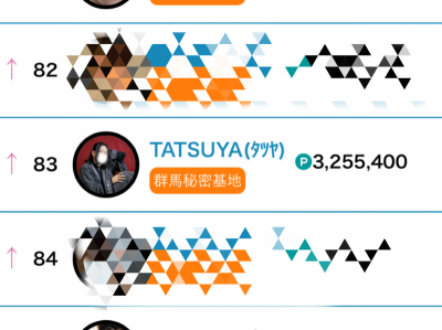 TATSUYA(ﾀﾂﾔ) 俺が一番驚いてる