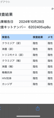 KAGARI(ｶｶﾞﾘ) 性病検査結果‼️