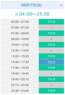 AIRI(ｱｲﾘ) カバンが誰よりも重い