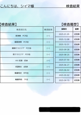 SIMA(シイマ) 1月も宜しくお願いします!