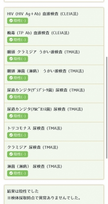 TAKUMI(ﾀｸﾐ) 定期性病検査の結果(10月4日実施)