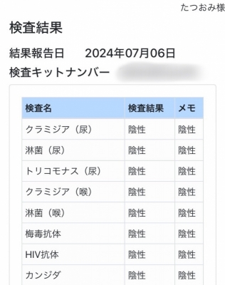 TATSUOMI(ﾀﾂｵﾐ) 7月