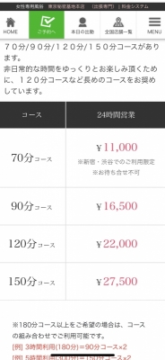SORUTO(ｿﾙﾄ) コース時間どれがいい？