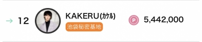 MISAKA(ﾐｻｶ) 10月度全国12位でした✨