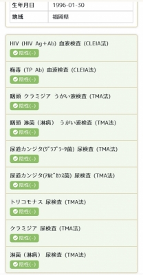 MITO(ﾐﾄ) 性病検査結果のご報告