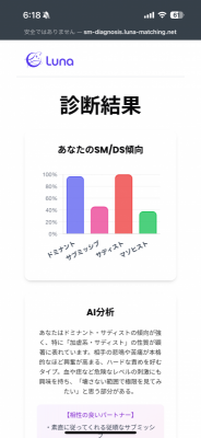 TOA(ﾄｱ) バトンらしくて次の人言うの忘れてた