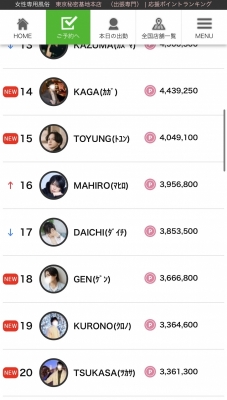 KURONO(ｸﾛﾉ) 月末ラストスパートでランクイン✨