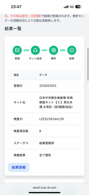 KANATA(ｶﾅﾀ) 3月検査結果！全て陰性🫡