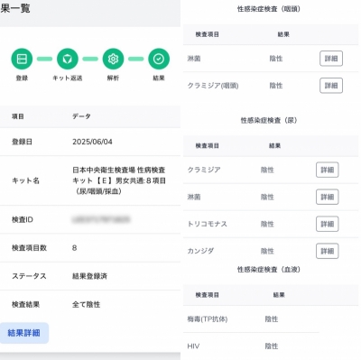 ANZU（ｱﾝｽﾞ） 安心と安全と癒し
