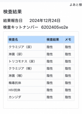 YOATO(ﾖｱﾄ) 性病検査結果