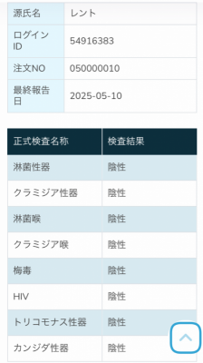 RENTO(ﾚﾝﾄ) 検査結果