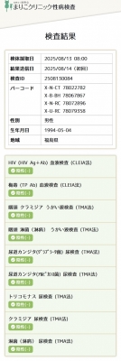 RITSU(ﾘﾂ) 8月性病検査結果