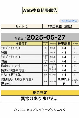 ZEN(ｾﾞﾝ) 検査結果