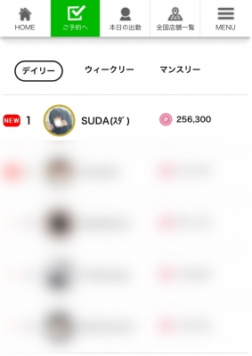 SUDA(ｽﾀﾞ) 1位だー！！