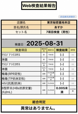 ASUKA(ｱｽｶ) 性病検査結果