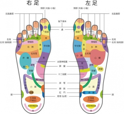 SASARA(ｻｻﾗ) 足の指と指の間