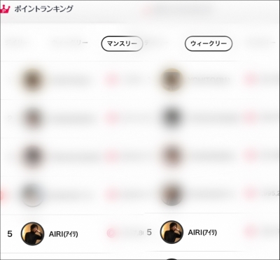 AIRI(ｱｲﾘ) マラソン大会も5位だった