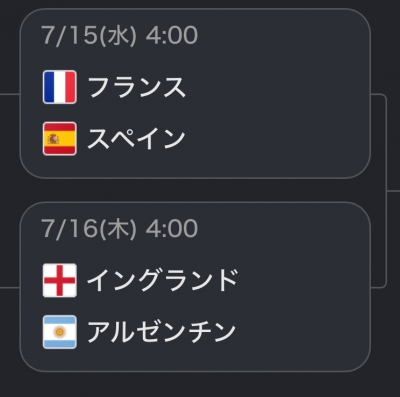 KOUKI(コウキ) 安定のベスト4✨