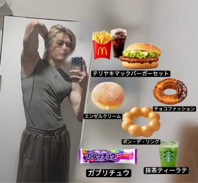 KEN（ｹﾝ） 身体の中身