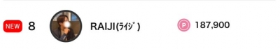 RAIJI(ﾗｲｼﾞ) ランキングに掲載している価値